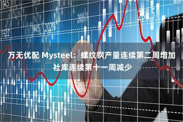 万无优配 Mysteel：螺纹钢产量连续第二周增加 社库连续第十一周减少