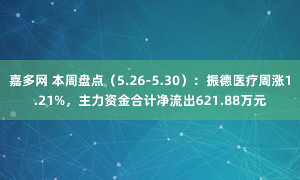 嘉多网 本周盘点（5.26-5.30）：振德医疗周涨1.21%，主力资金合计净流出621.88万元
